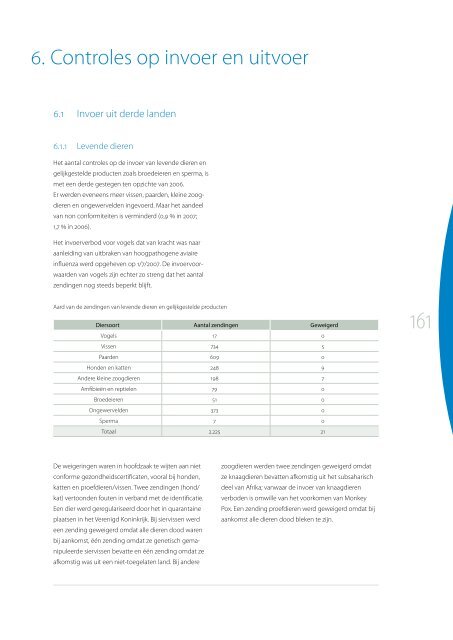 Activiteitenverslag 2007 van het FAVV