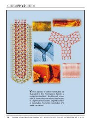 Various aspects of carbon nanotubes are illustrated ... - Nano Mahidol