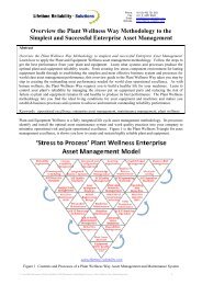 Overview of the Plant Wellness Way - Lifetime Reliability