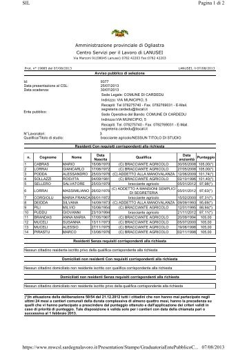 Graduatoria provvisoria Bracciante agricolo Comune Cardedu.pdf