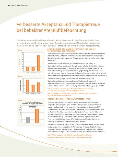 Atemluftbefeuchtung in der CPAP-Therapie - CPAP-Shop.de