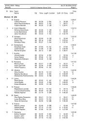 EYOC 2004 - Relay So 27.06.2004 20:53 Results Page 1 Pl Stno ...