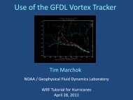 Use of the GFDL Vortex Tracker