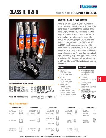 CLASS H, K & R 250 & 600 Volt Fuse Blocks