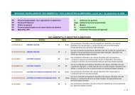 para uso ambiental o en la industria alimentaria