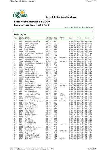 Event Info Application Lanzarote Marathon 2009