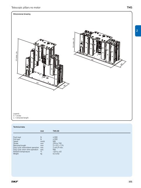 PM CTP CAT M EA P 4 X 3 v01 | 2009-02-01 - Elion