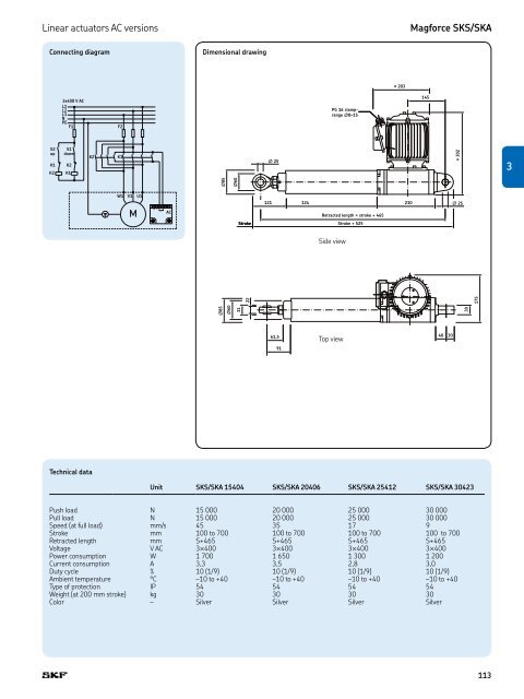 PM CTP CAT M EA P 4 X 3 v01 | 2009-02-01 - Elion