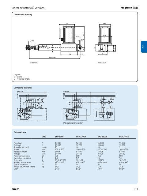 PM CTP CAT M EA P 4 X 3 v01 | 2009-02-01 - Elion