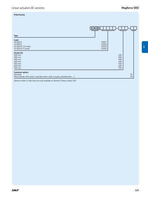 PM CTP CAT M EA P 4 X 3 v01 | 2009-02-01 - Elion