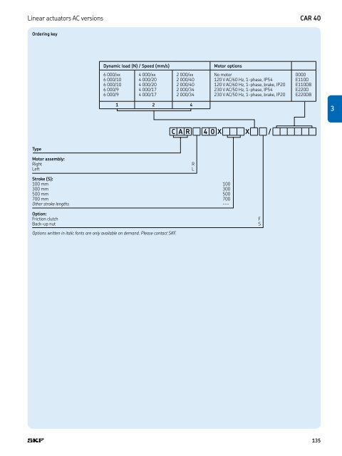 PM CTP CAT M EA P 4 X 3 v01 | 2009-02-01 - Elion