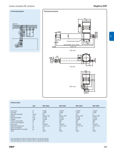 PM CTP CAT M EA P 4 X 3 v01 | 2009-02-01 - Elion