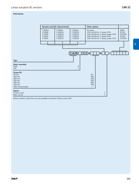 PM CTP CAT M EA P 4 X 3 v01 | 2009-02-01 - Elion