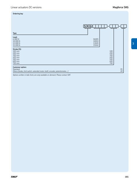 PM CTP CAT M EA P 4 X 3 v01 | 2009-02-01 - Elion