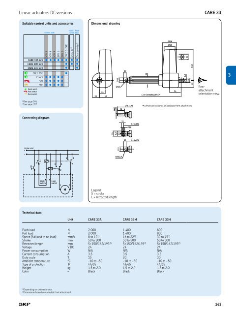 PM CTP CAT M EA P 4 X 3 v01 | 2009-02-01 - Elion