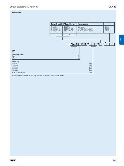 PM CTP CAT M EA P 4 X 3 v01 | 2009-02-01 - Elion