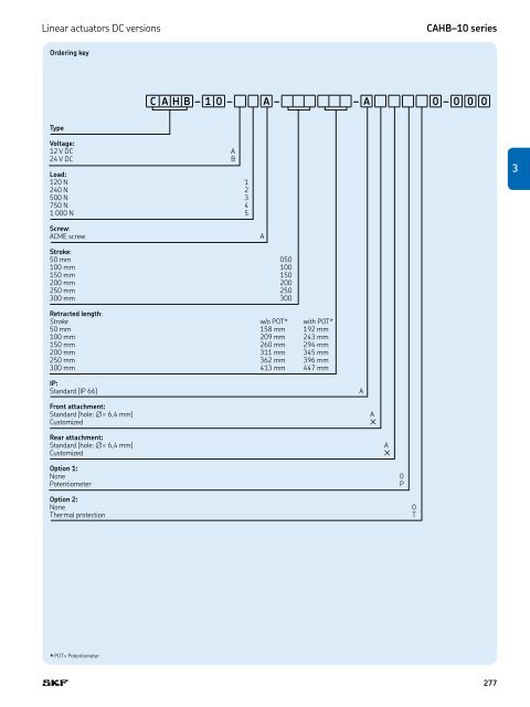 PM CTP CAT M EA P 4 X 3 v01 | 2009-02-01 - Elion