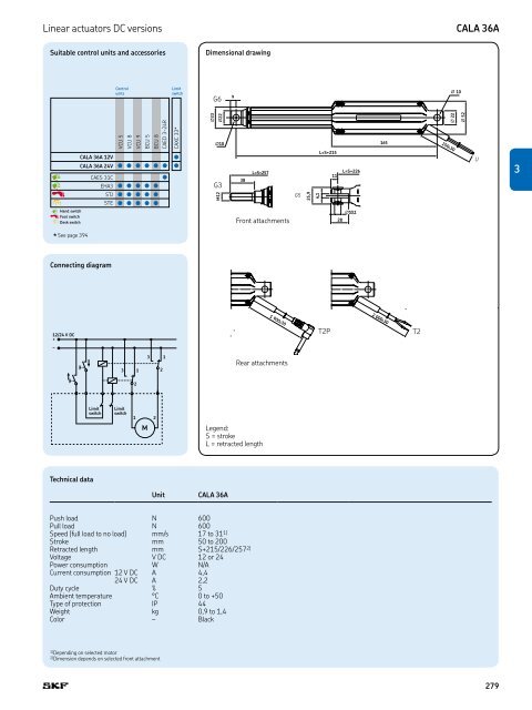 PM CTP CAT M EA P 4 X 3 v01 | 2009-02-01 - Elion