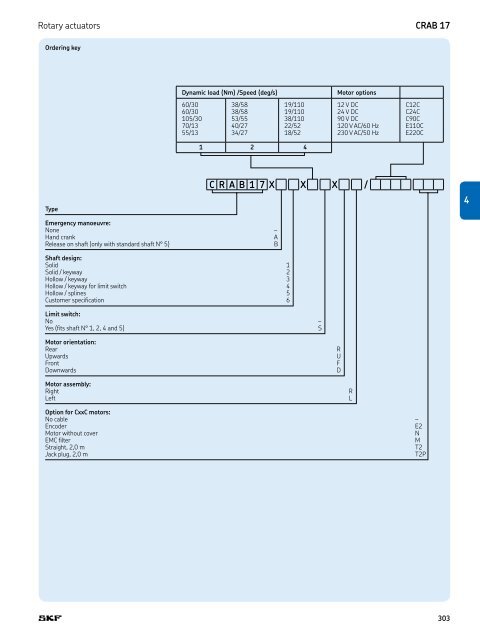 PM CTP CAT M EA P 4 X 3 v01 | 2009-02-01 - Elion