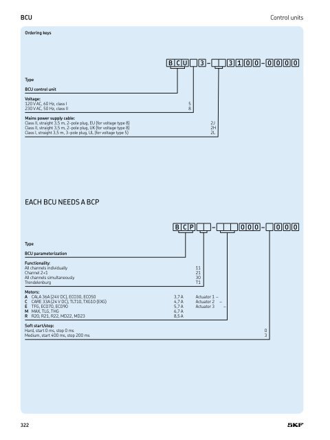 PM CTP CAT M EA P 4 X 3 v01 | 2009-02-01 - Elion