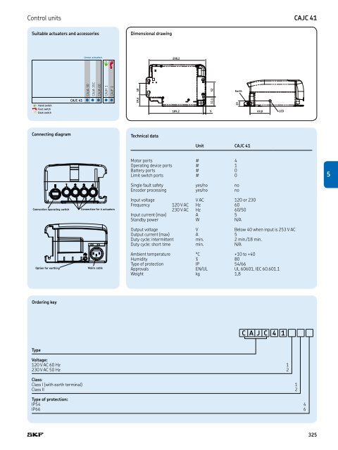 PM CTP CAT M EA P 4 X 3 v01 | 2009-02-01 - Elion