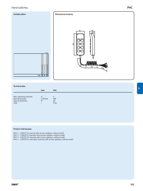 PM CTP CAT M EA P 4 X 3 v01 | 2009-02-01 - Elion