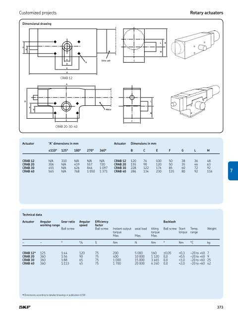 PM CTP CAT M EA P 4 X 3 v01 | 2009-02-01 - Elion