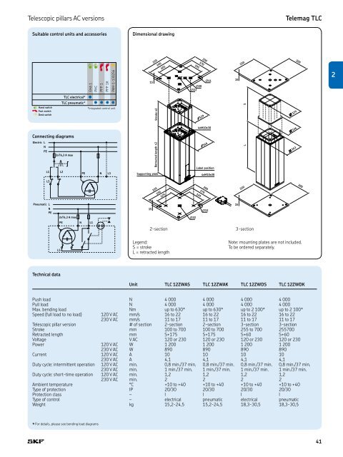 PM CTP CAT M EA P 4 X 3 v01 | 2009-02-01 - Elion