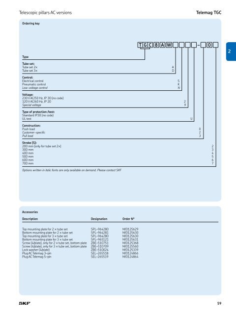 PM CTP CAT M EA P 4 X 3 v01 | 2009-02-01 - Elion