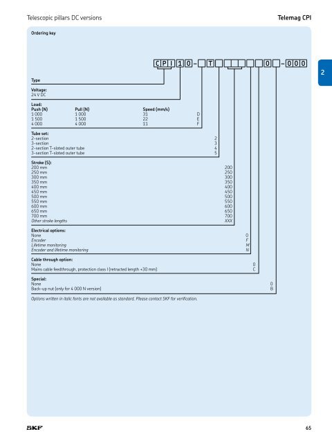 PM CTP CAT M EA P 4 X 3 v01 | 2009-02-01 - Elion