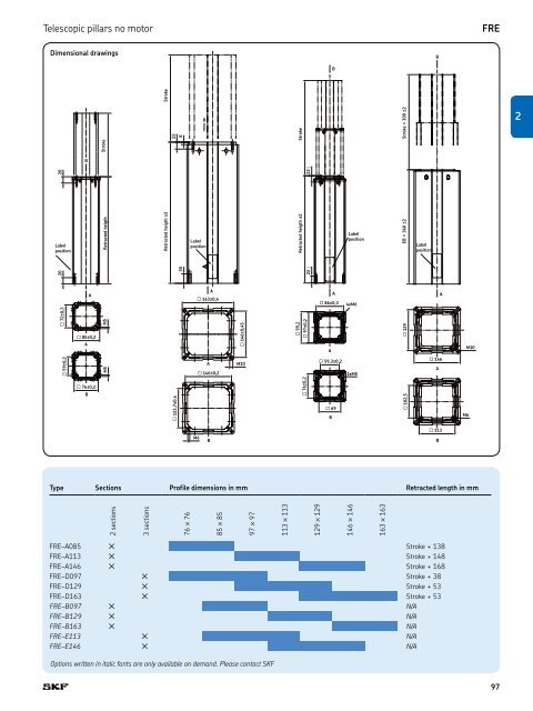 PM CTP CAT M EA P 4 X 3 v01 | 2009-02-01 - Elion