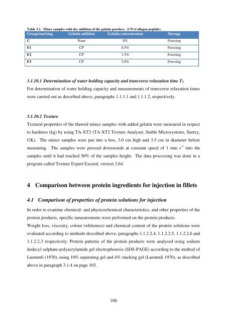 Value added fish by-products - Nordic Innovation