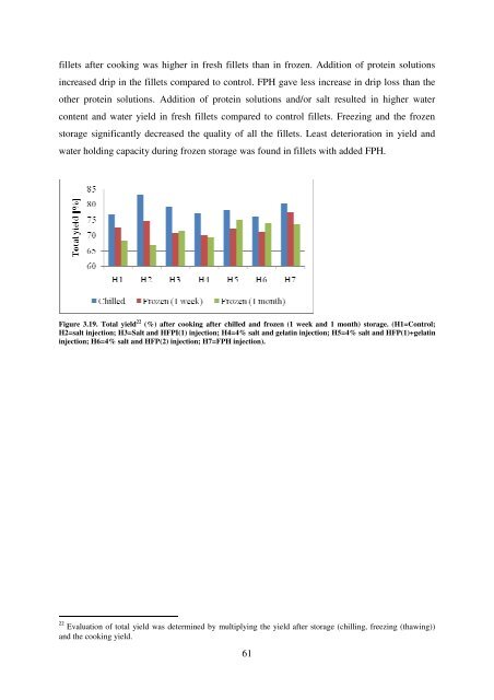 Value added fish by-products - Nordic Innovation