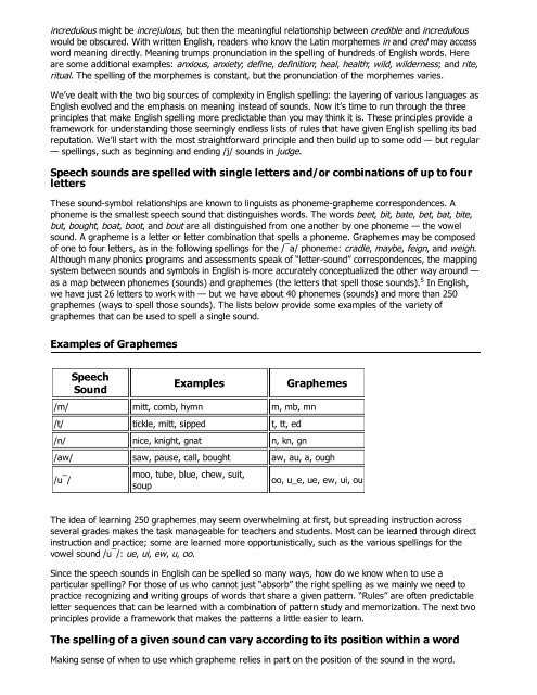 How Spelling Supports Reading - Center on Teaching and Learning