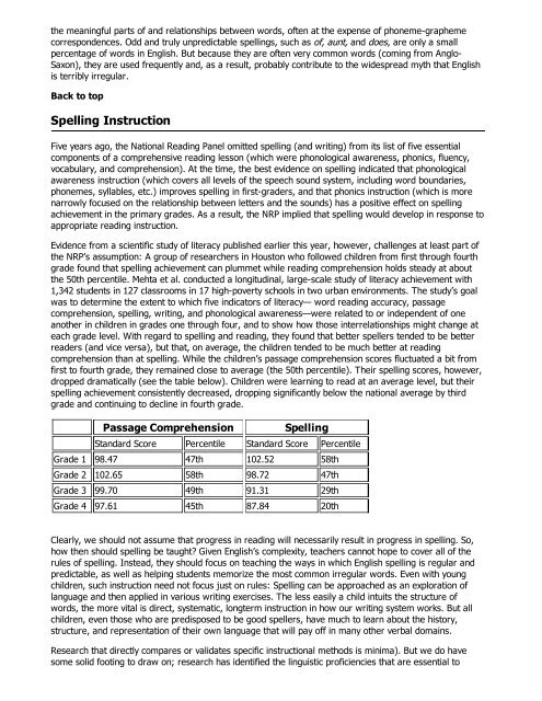 How Spelling Supports Reading - Center on Teaching and Learning