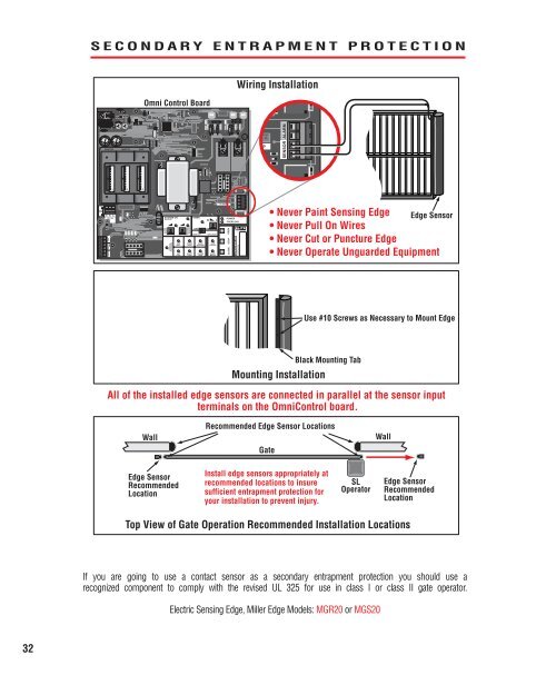 Manual - Gates