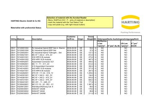 Materiallist DE41 2009 with preferential status