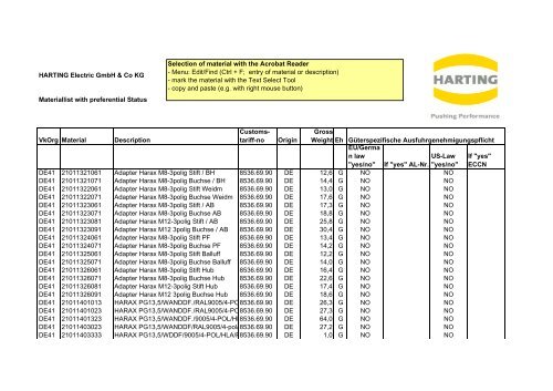 Materiallist DE41 2009 with preferential status