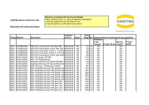 Materiallist DE41 2009 with preferential status