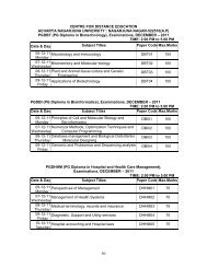 PG Diploma / Certificate Courses & B.L.I.Sc. - ANUCDE