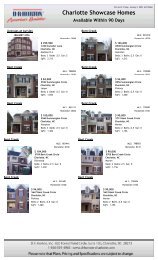 Charlotte Showcase Homes Available Within 90 Days - DR Horton