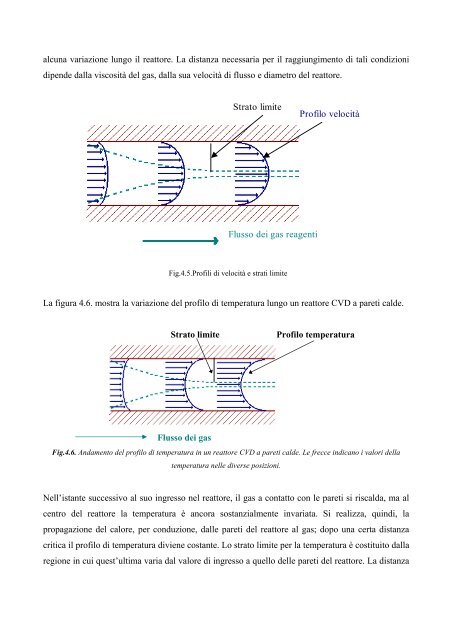 Tesi di MASTER in - surfacetreatments.it