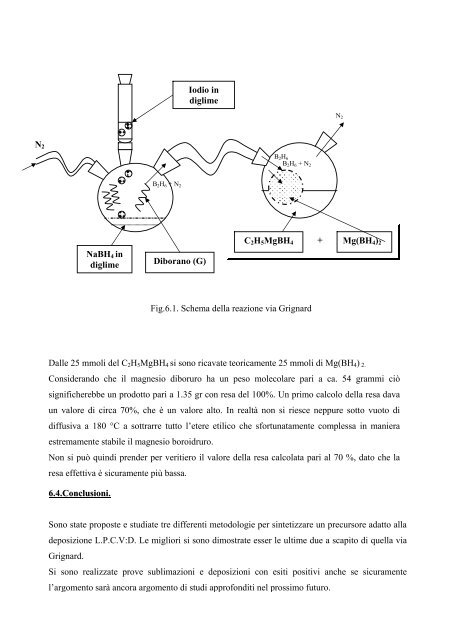 Tesi di MASTER in - surfacetreatments.it