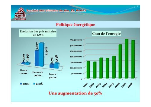 Politique environnementale