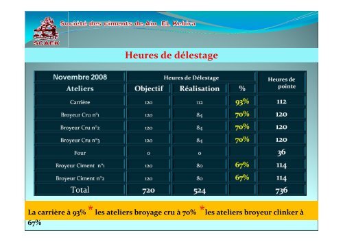 Politique environnementale