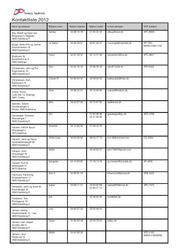 Kontaktliste 2012 - Toreby Sejlklub