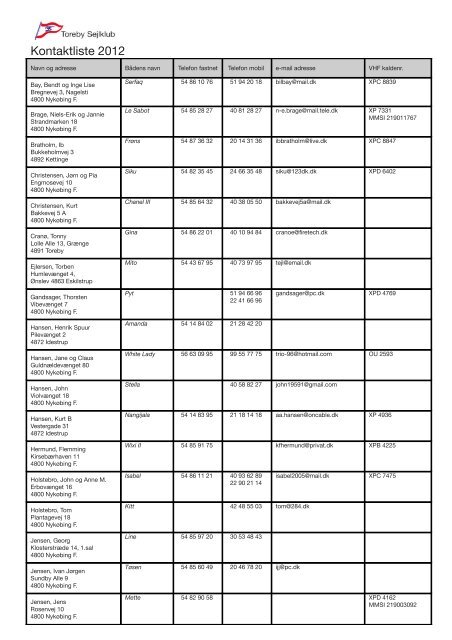 Kontaktliste 2012 - Toreby Sejlklub