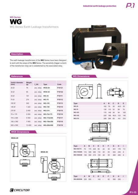 Smart earth leakage protection - Circutor