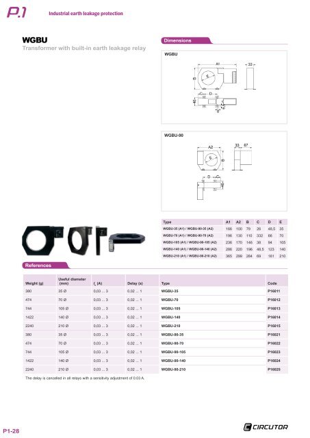 Smart earth leakage protection - Circutor