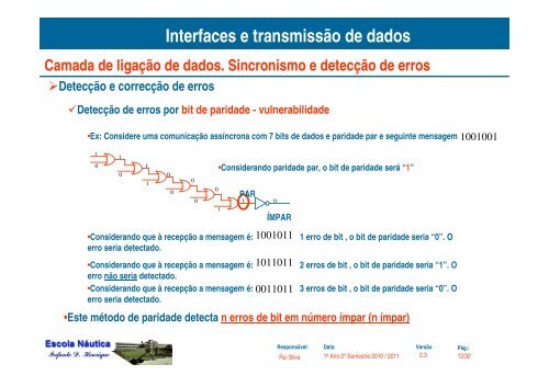 3.a2-Camada de Ligacao de dados. Probabilidade e deteccao de ...